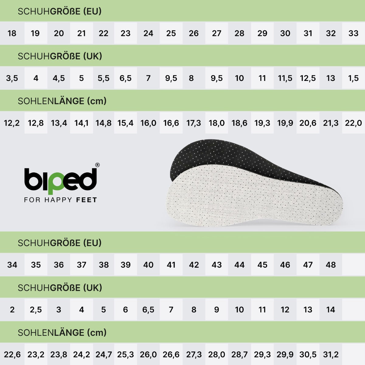 biped minimal sole ESTELLA - 3 Paar Aktivkohle Einlegesohlen – spezielle Form für Barfußschuhe