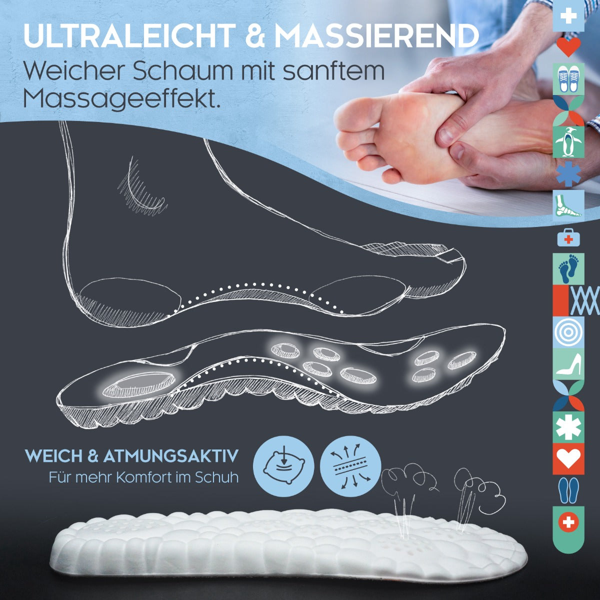 biped Cloud extra weiche Einlegesohlen z2938