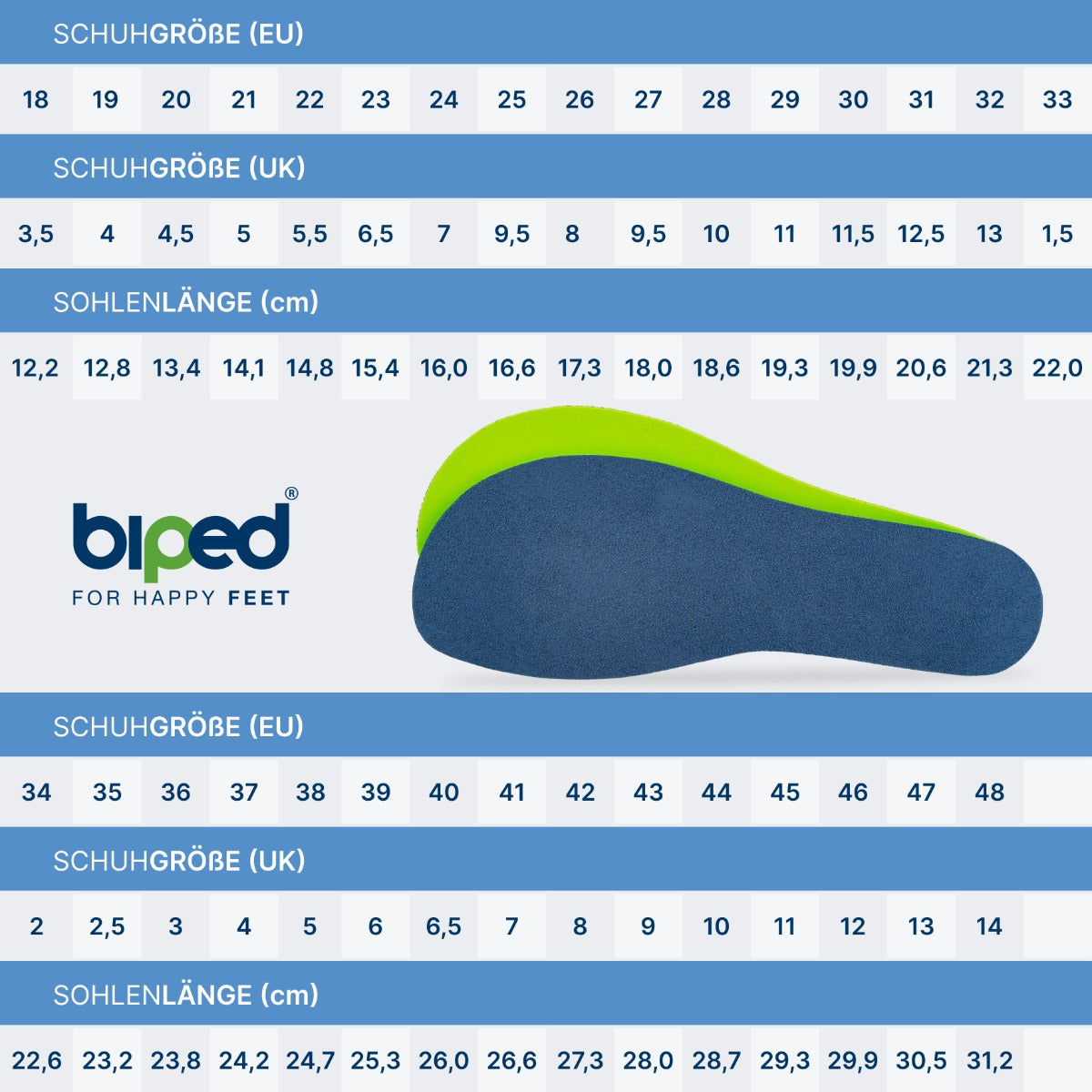 biped minimal sole ASTORGA - 2 Paar Velours Einlegesohlen - spezielle Form für Barfußschuhe
