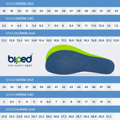 biped minimal sole ASTORGA - 2 Paar Velours Einlegesohlen - spezielle Form für Barfußschuhe