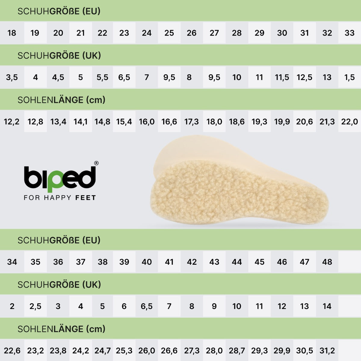biped minimal sole BURGOS - 2 Paar Lammwoll Einlegesohlen - spezielle Form für Barfußschuhe