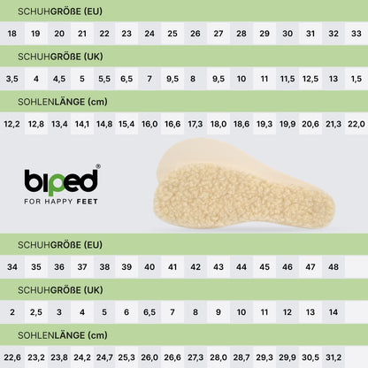 biped minimal sole BURGOS - 2 Paar Lammwoll Einlegesohlen - spezielle Form für Barfußschuhe
