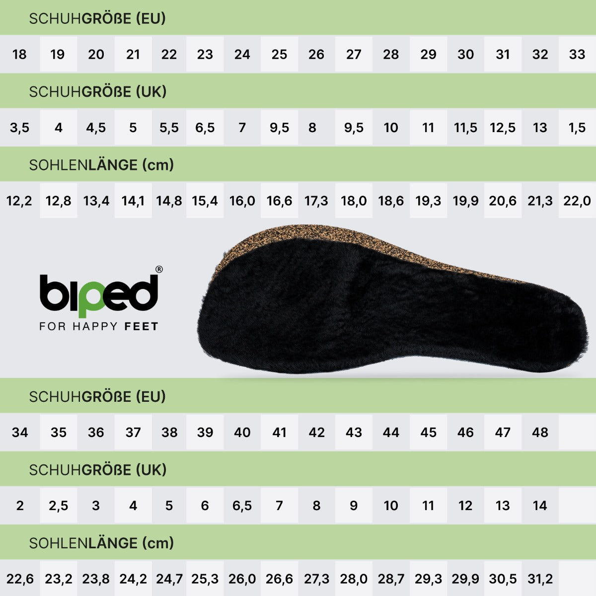 biped minimal sole FISTERRA – Lammfell Einlegesohlen - spezielle Form für Barfußschuhe