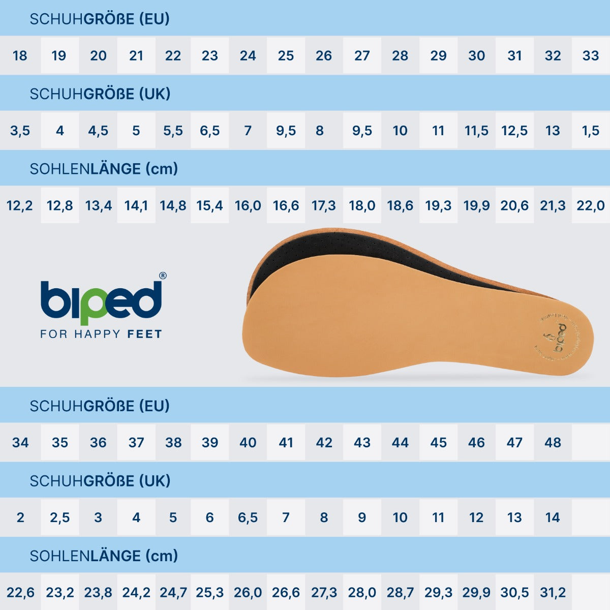 biped minimal sole LEDIGOS - 2 Paar Leder Einlegesohlen - spezielle Form für Barfußschuhe