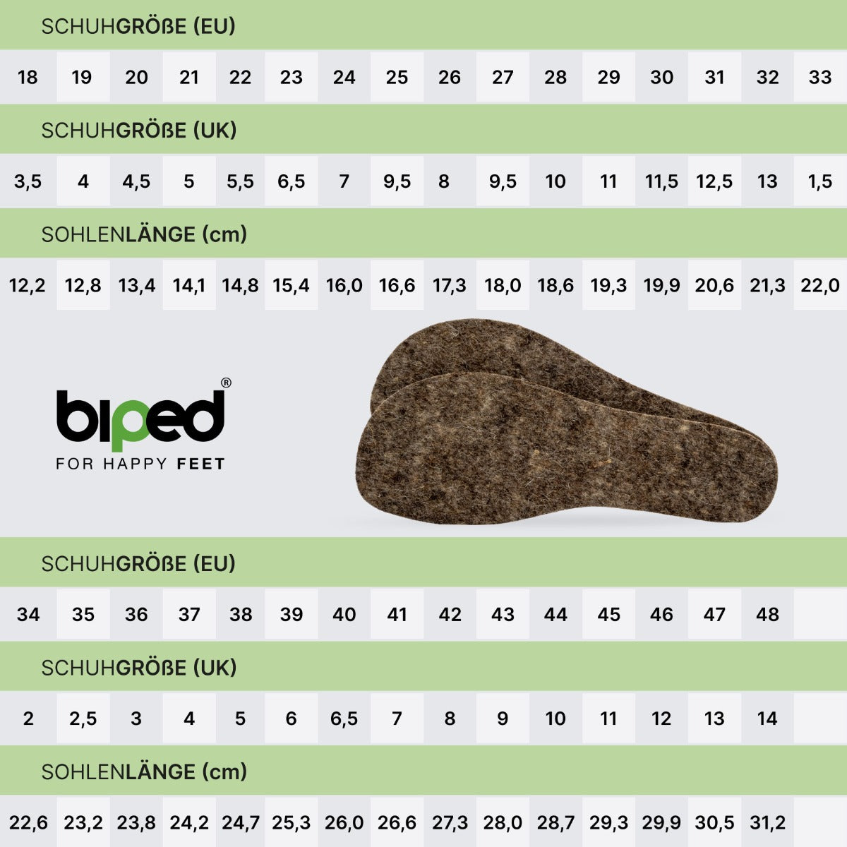 biped minimal sole ZUBIRI - 2 Paar Wollfilz Einlegesohlen - spezielle Form für Barfußschuhe