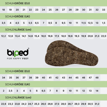 biped minimal sole ZUBIRI - 2 Paar Wollfilz Einlegesohlen - spezielle Form für Barfußschuhe