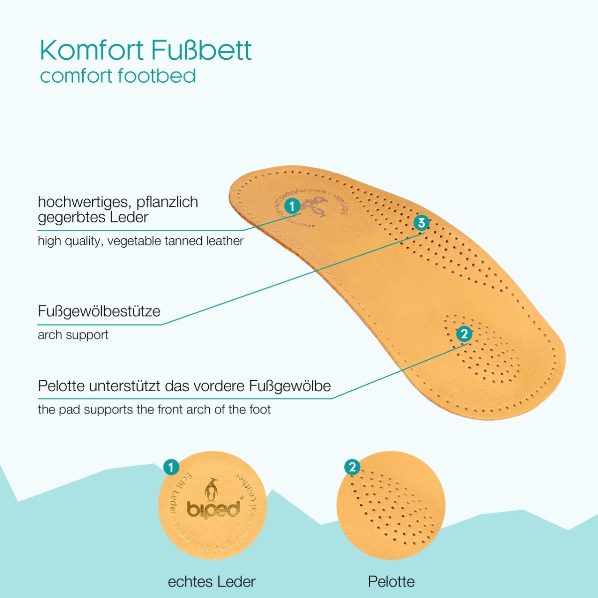 biped Premium Mini Fußbett 2/3 Mittelfußstütze z2225