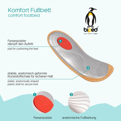 biped Premium Mini Fußbett 2/3 Mittelfußstütze z2225