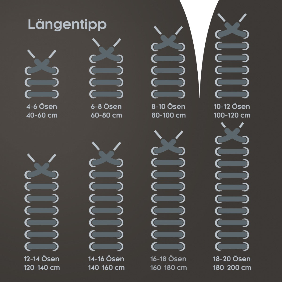 biped LACES 2 Paar gewachste Schnürsenkel aus Baumwolle rund ø 3 mm z2915
