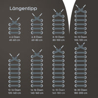 biped LACES 2 Paar gewachste Schnürsenkel aus Baumwolle rund ø 3 mm z2915