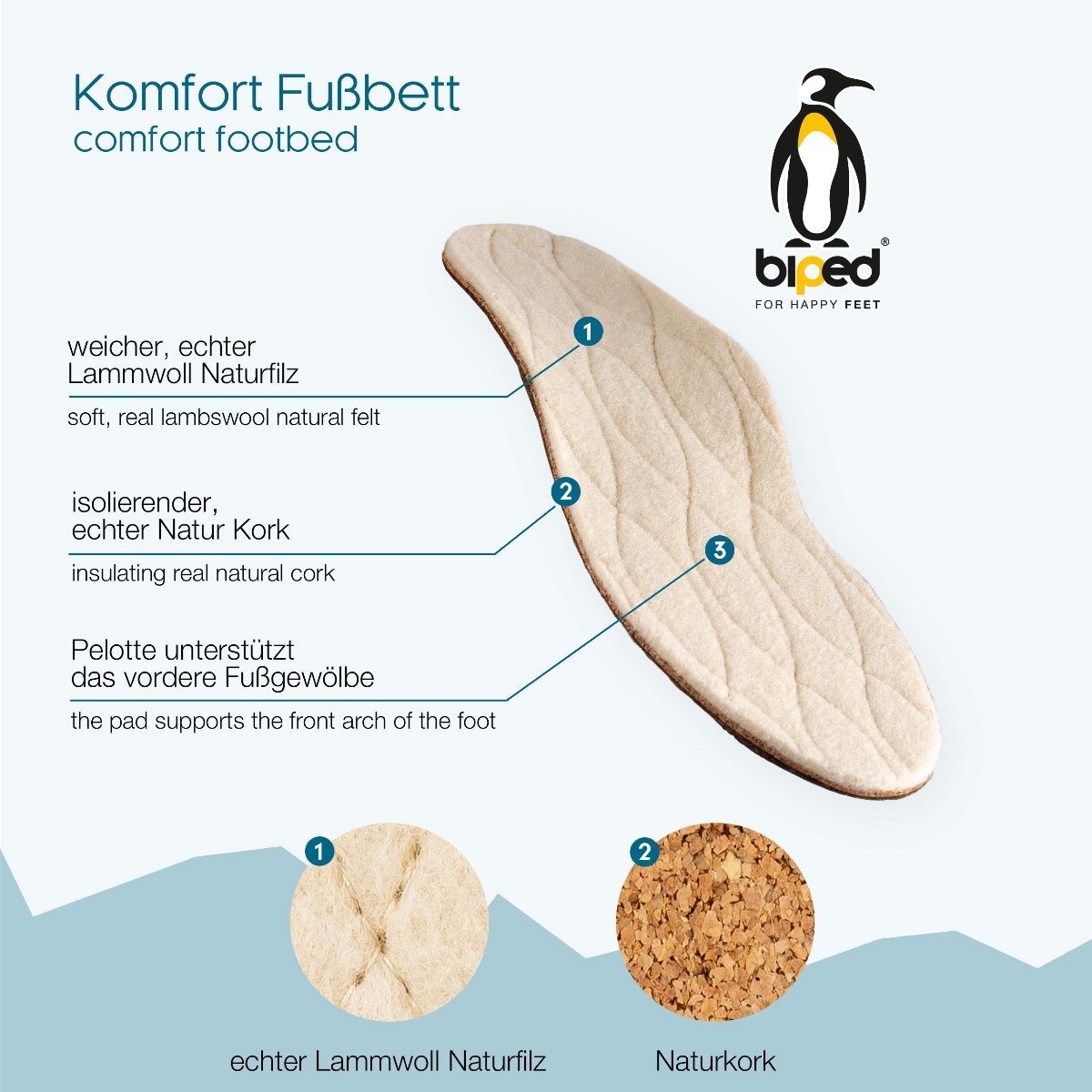 Biped Premium Soft Fußbett | biped Premium Fußbett aus pflanzlich ...