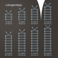 biped LACES 2 Paar runde Schnürsenkel aus Baumwolle ø 3,5 mm z2901